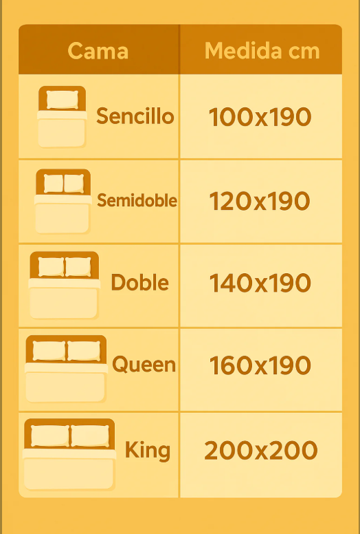 🛏️ JUEGO DE SÁBANAS POLIALGODÓN 800 HILOS – CALIDAD PREMIUM QUE DURA Y AHORRA | ENVÍO GRATIS🚚